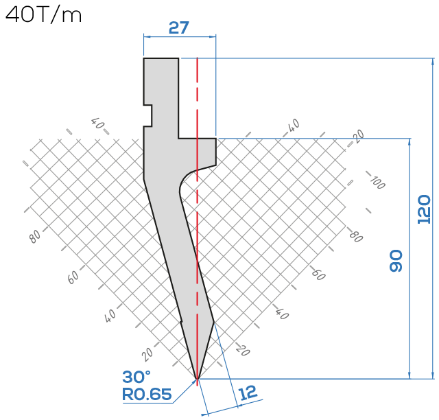Lame Amada 10061/30° <br>H.utile 90 mm