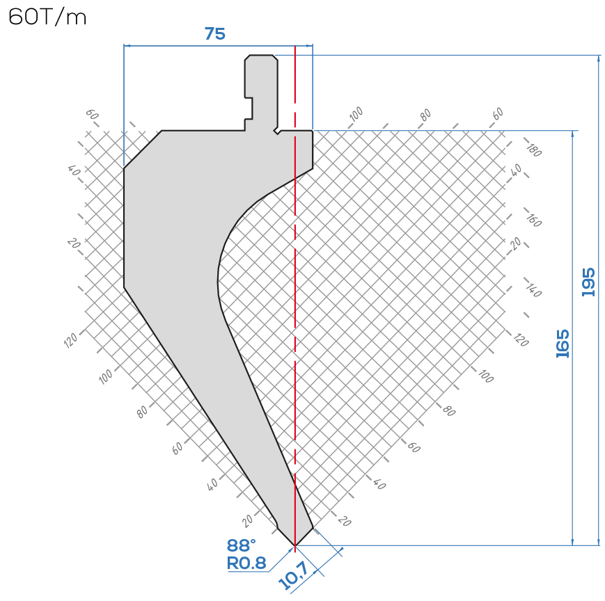 Lame Amada 10.065/88°<br>H.utile 165 mm