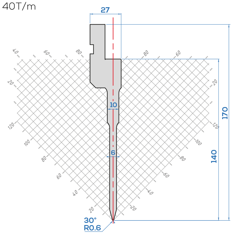 Lame Amada 10086/30° <br>H.utile 140 mm