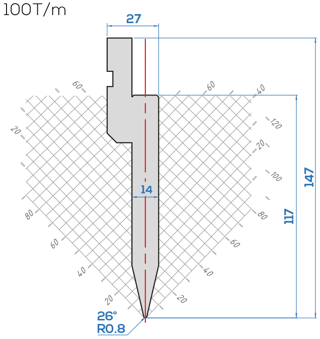 Lame Amada 1018/26°<br>H.utile 117 mm