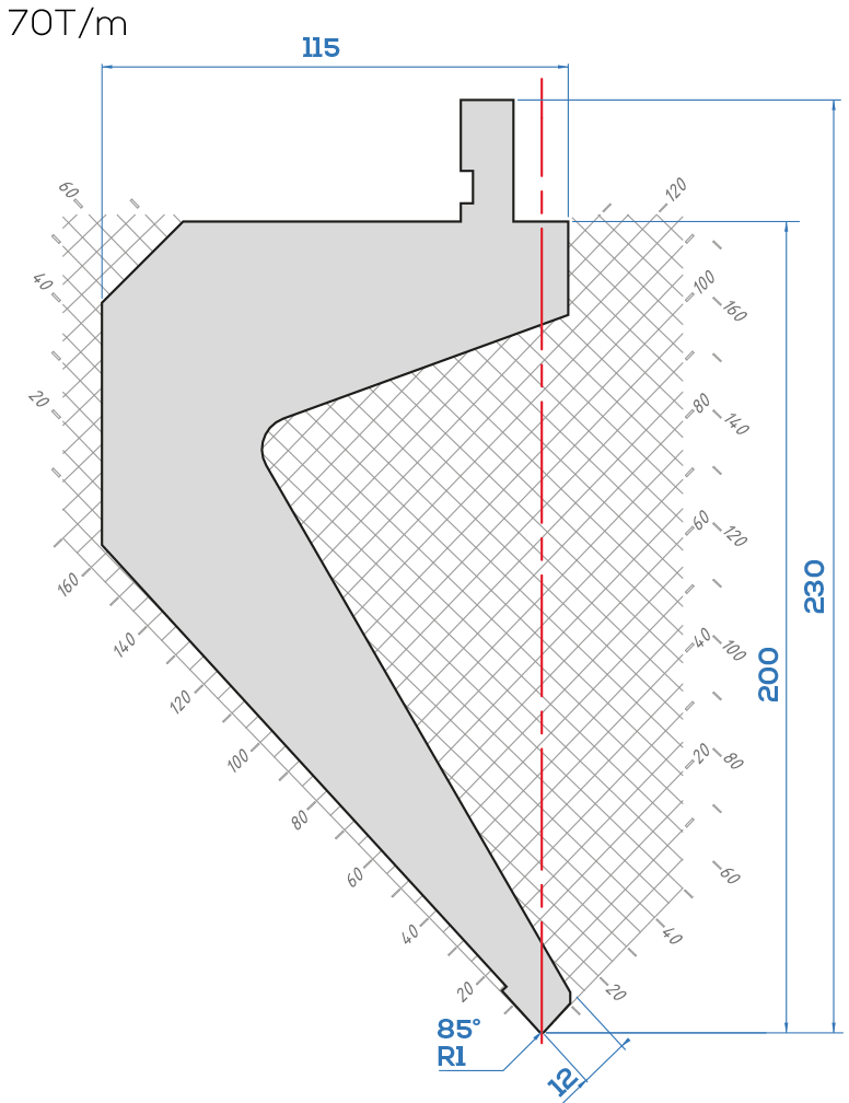 Lame Amada 10.290/85° <br>H.utile 200 mm