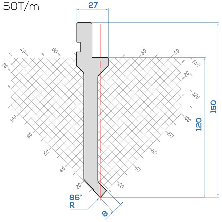 Lame Amada 10.41x /86°<br>HFO (H.utile 120 mm)