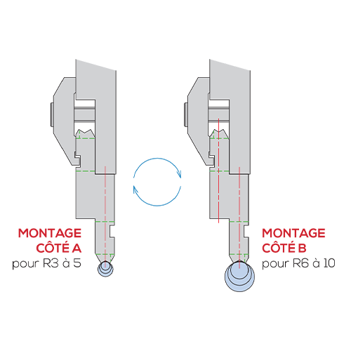 Règle à rayonner 40.31<br>Pour 40.30 – Image 2