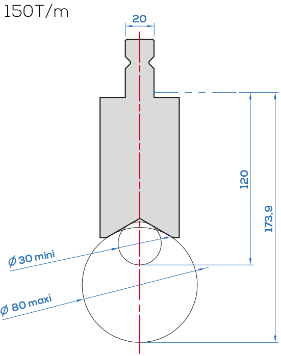 Porte-règle Trumpf TR 108 <br>Pour rayon TR 108-R