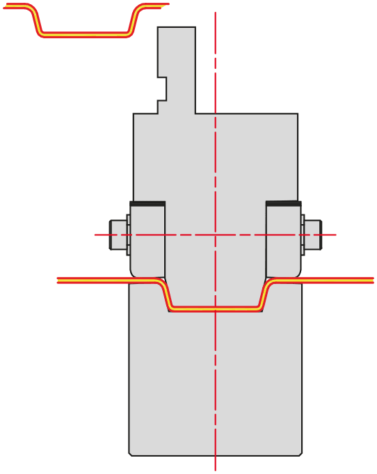 Outil d'oméga
