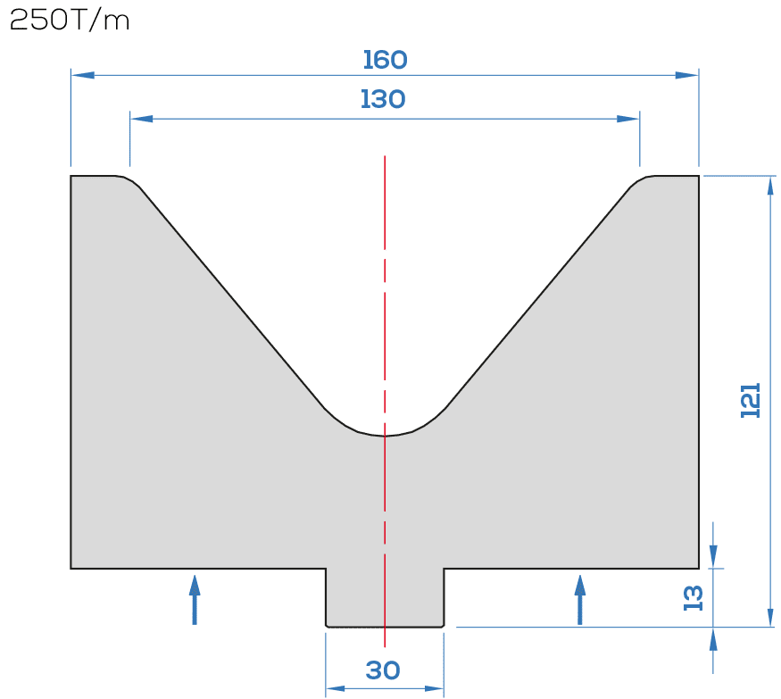 Matrice Colly 30.310/80°