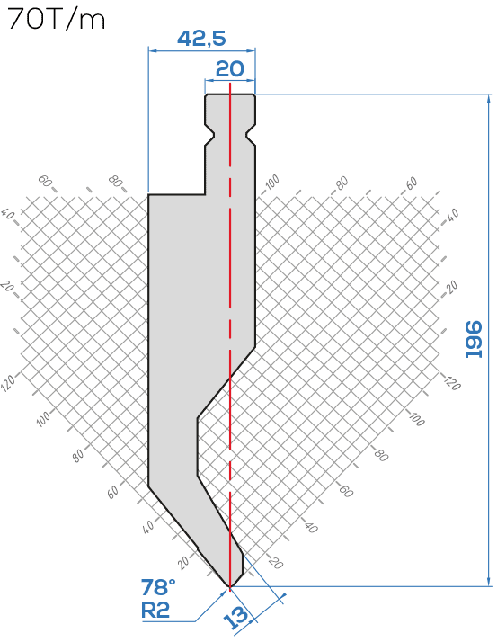 Lame LVD C10W /78° R=2