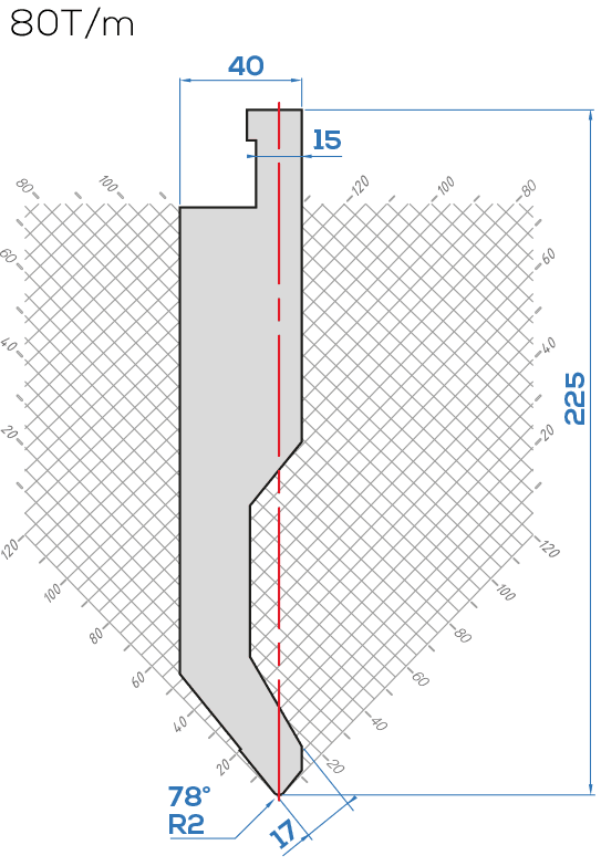 Lame LVD C15 /78° R=2