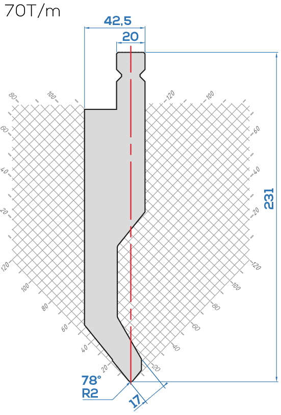 Lame LVD C15W /78° R=2