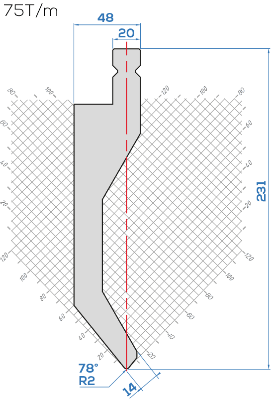 Lame LVD D15W /78° R=1 ou R=2