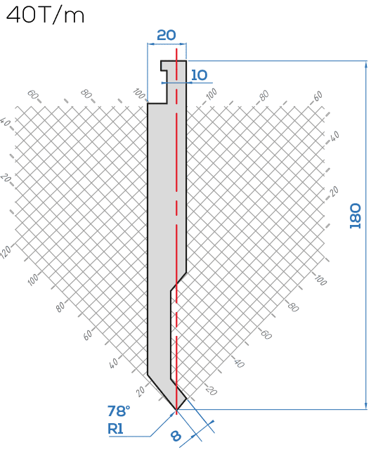Lame LVD E10 /78° R=1 ou R=2