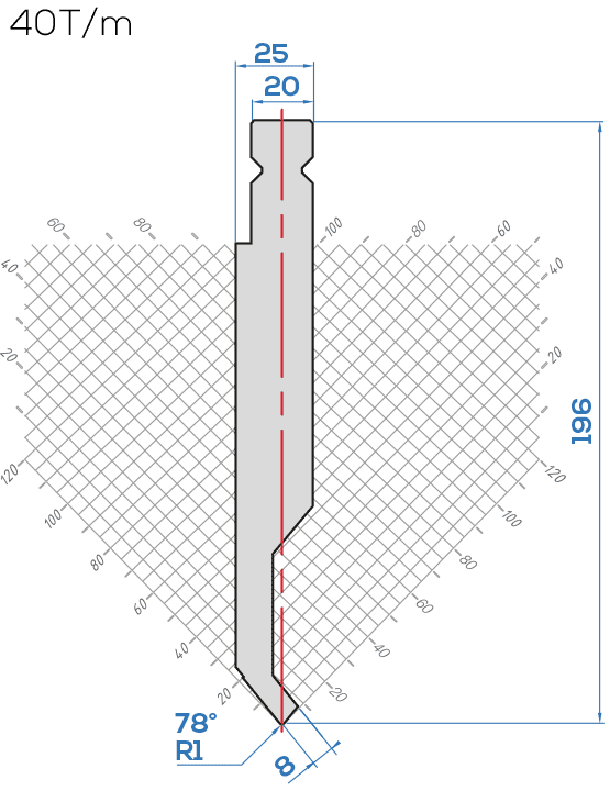 Lame LVD E10W /78° R=1 ou R=2