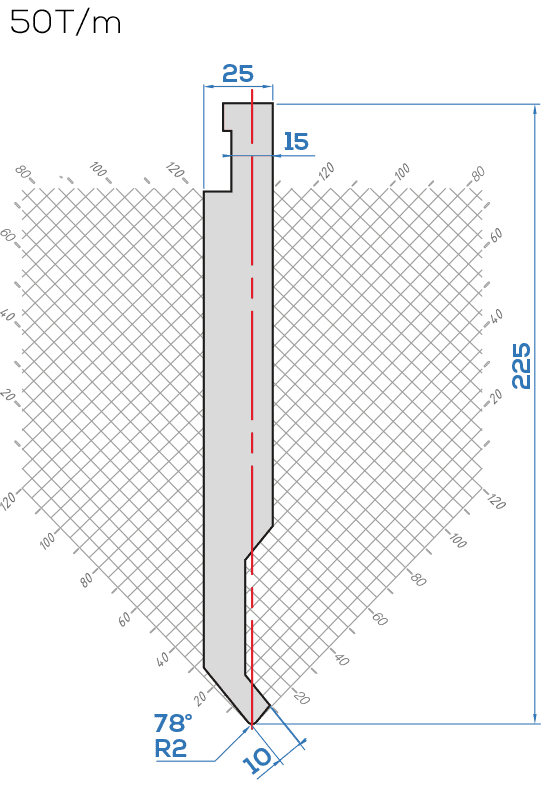 Lame LVD E15 /78° R=1 ou R=2
