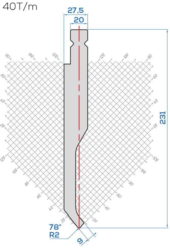 Lame LVD E15W /78° R=1 ou R=2