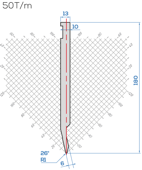 Lame LVD F10 /26° R=1