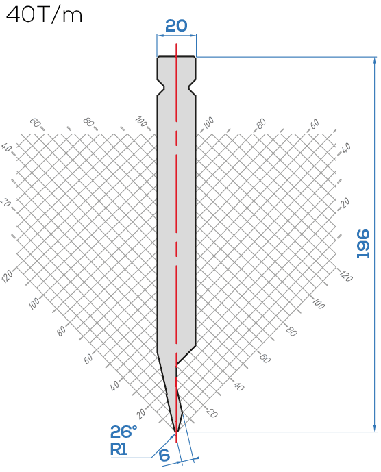 Lame LVD F10W /26° R=1