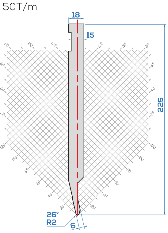 Lame LVD F15 /26° R=2