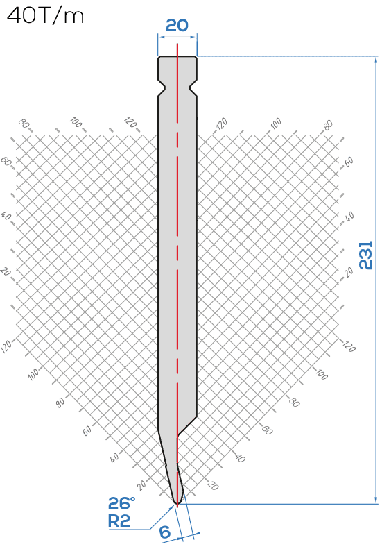 Lame LVD F15W /26° R=2