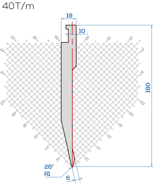 Lame LVD J10 /26° R=1 ou R=2