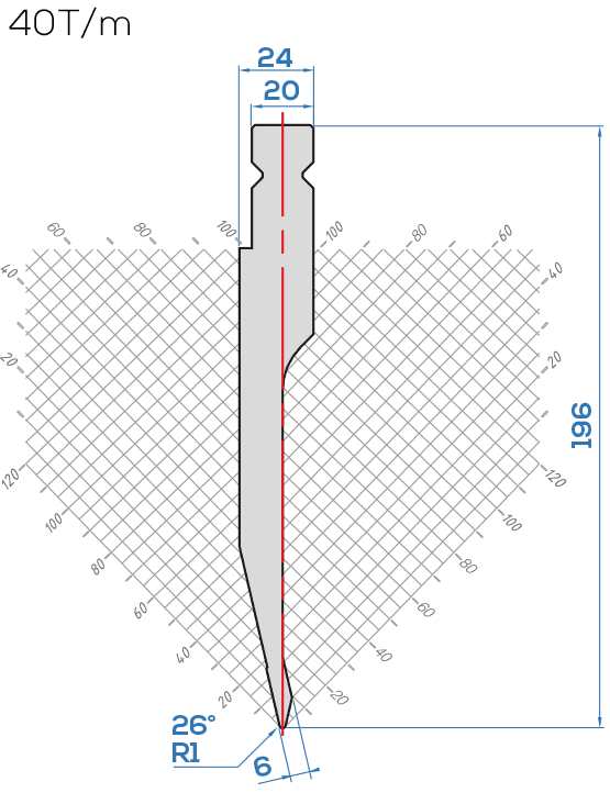 Lame LVD J10W /26° R=1 ou R=2