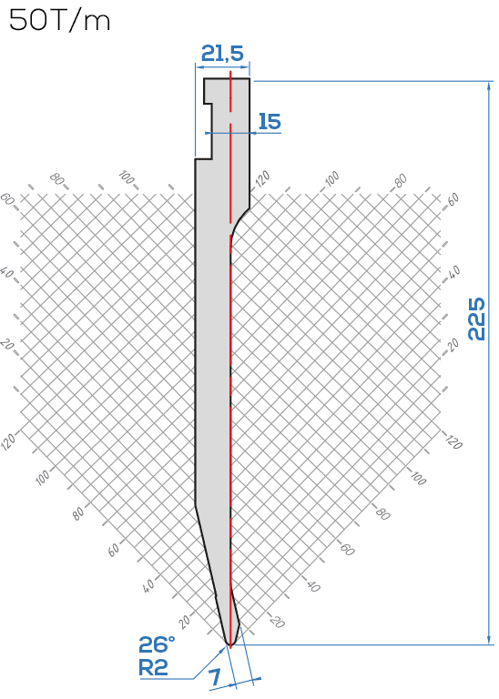 Lame LVD J15 /26° R=1 ou R=2