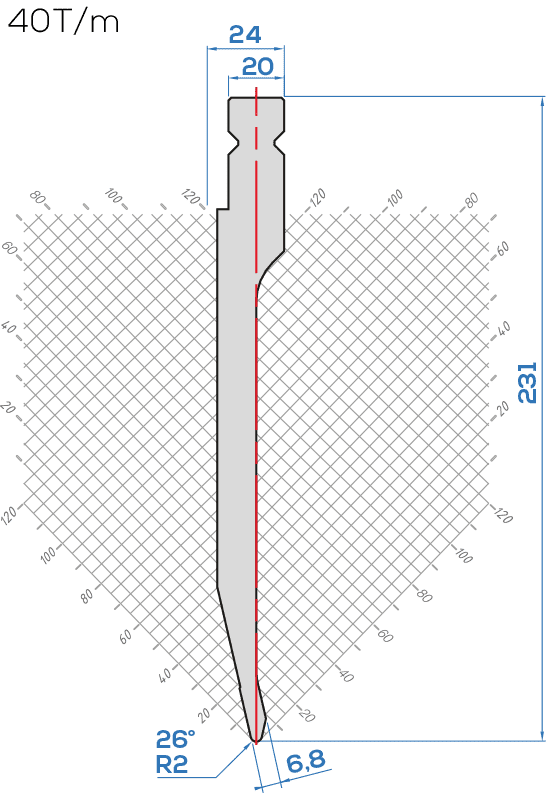 Lame LVD J15W /26° R=1 ou R=2