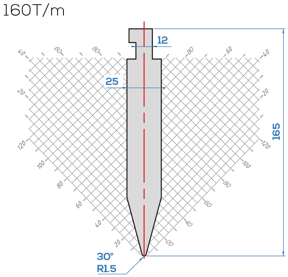 Lame Haco P110A<br>Hauteur 165 mm