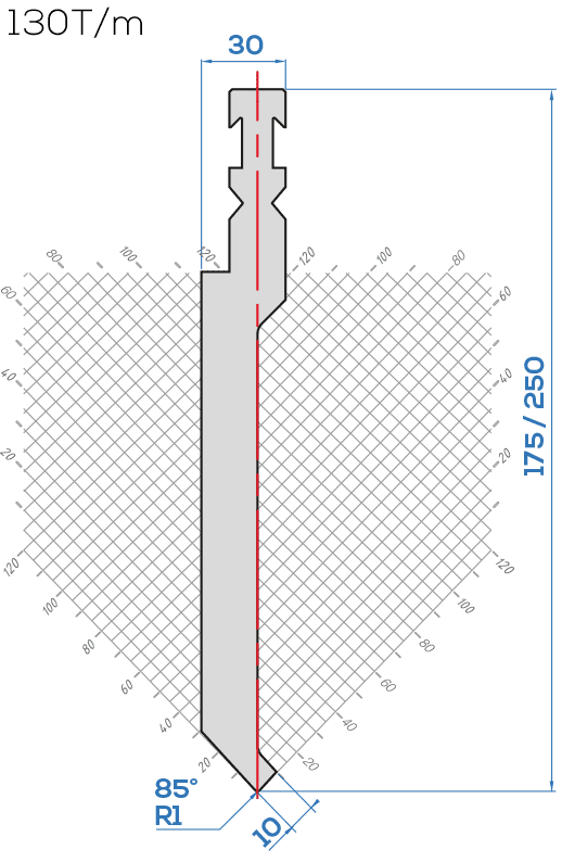 Lame Bystronic P2/85°