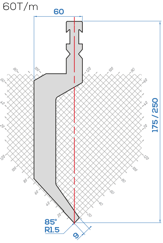 Lame Bystronic P4/85°