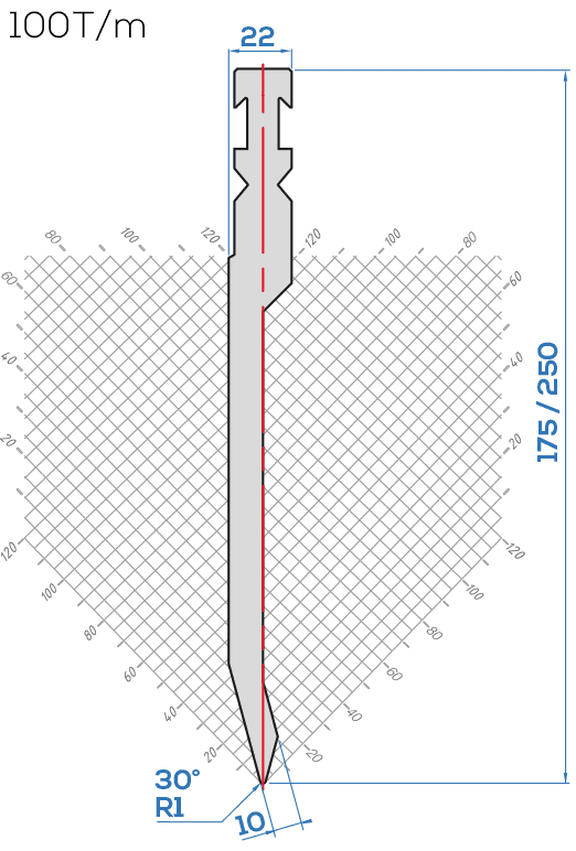 Lame Bystronic P5/30°
