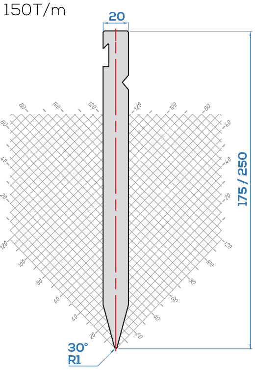 Lame Bystronic P6/30°