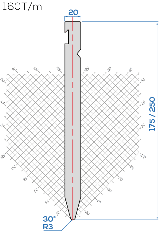 Lame Bystronic P7/30°