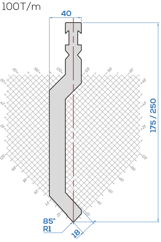 Lame Bystronic P8/85°