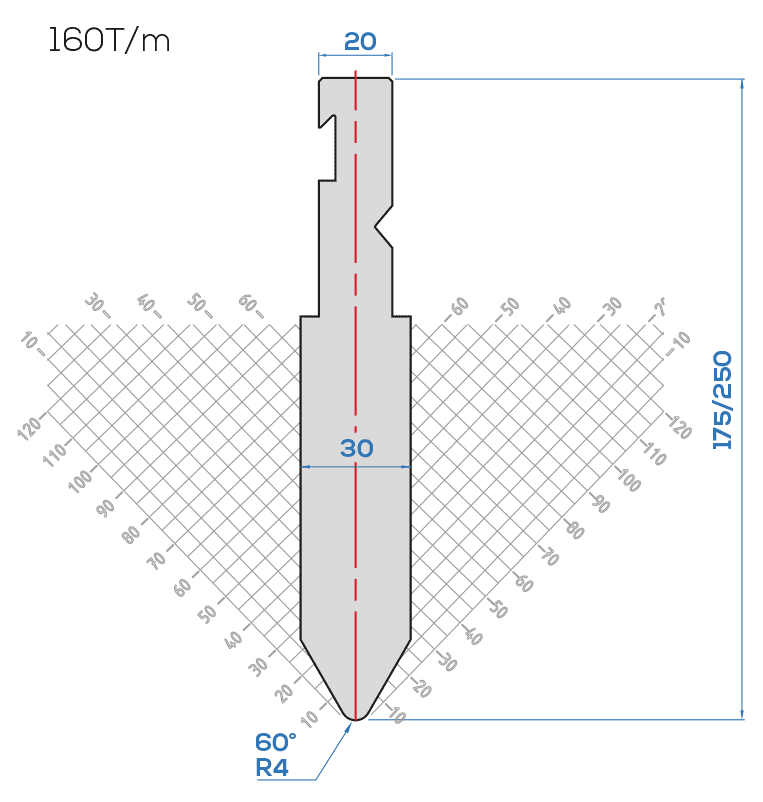 Lame Bystronic P9/60°