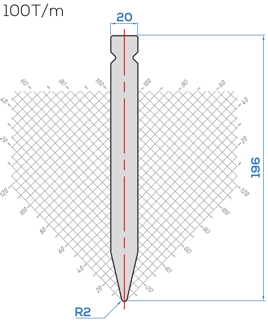 Lame LVD R10W /26° R=2