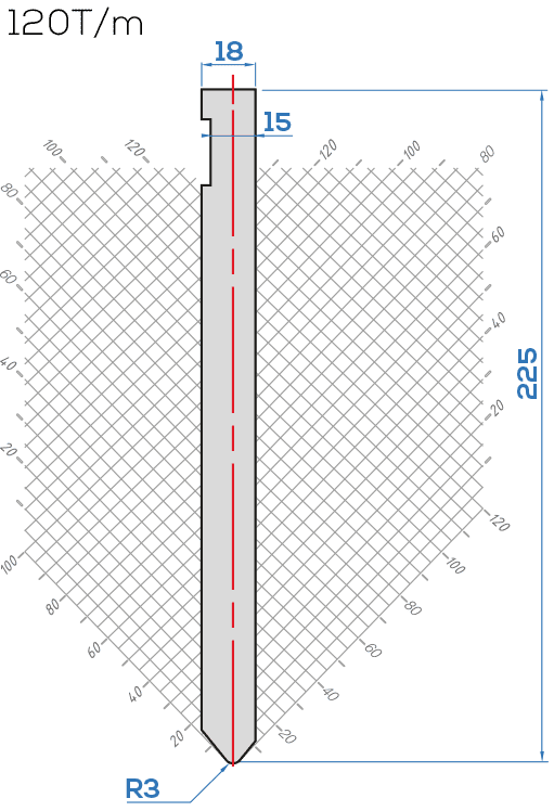 Lame LVD R15 /26° R=3