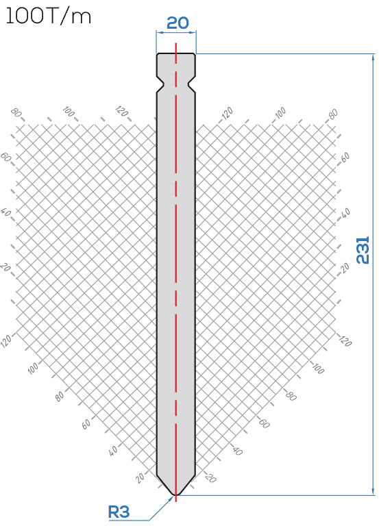 Lame LVD R15W /78° R=3